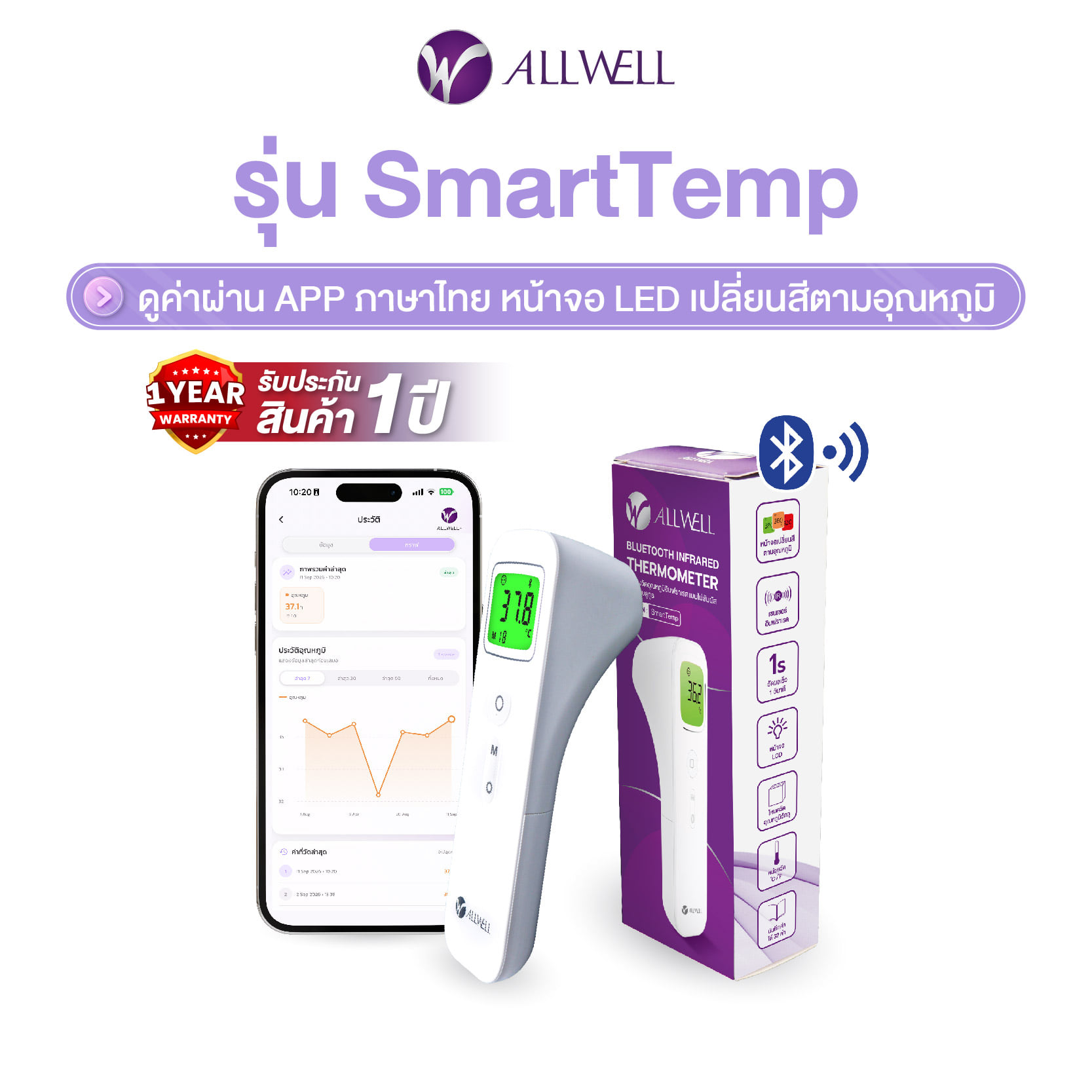 เครื่องวัดอุณหภูมิร่างกาย ALLWELL  รุ่น SmartTemp...